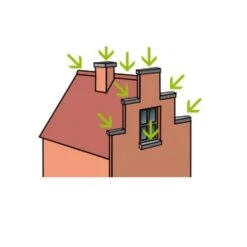 BSI Duivenweringspinnen Inox 150 Cm -Tuin & Buiten duivenweringspinnen inox 150 cm 1547718279 1 600