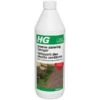 HG Groene Aanslagreiniger Concentraat - 1 Liter -Tuin & Buiten hg groene aanslagreiniger concentraat 1624956727 11 600